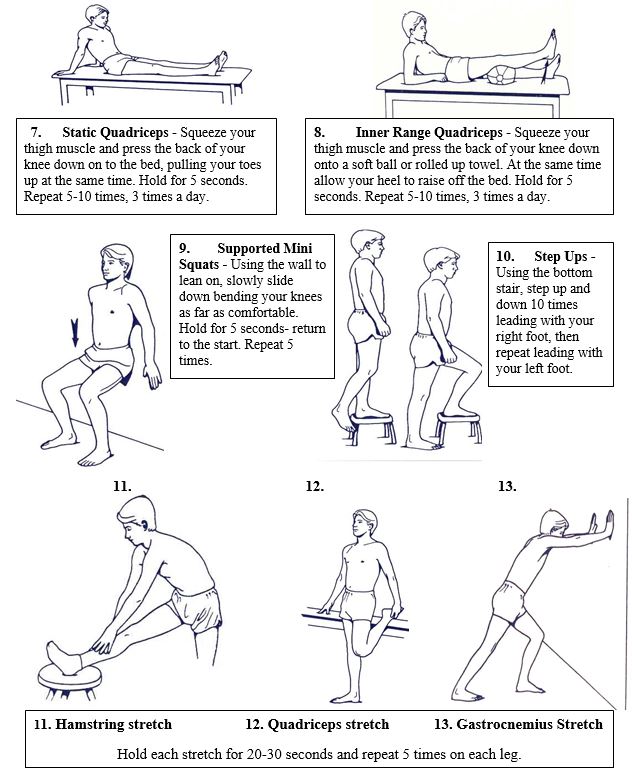 Knee Arthritis Physiotherapy Treatment | Metro Physio