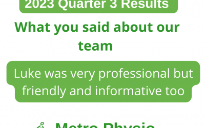 What you said about our team 2