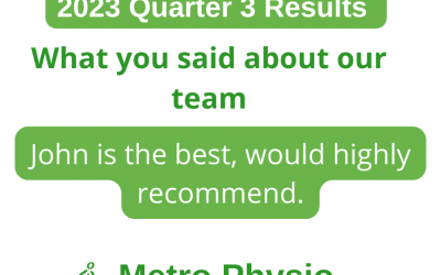 What you said about our team 8